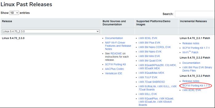 NXP iMX8 SCFW和Boot container image编译_web2518.png