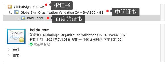 几幅图，拿下 HTTPS