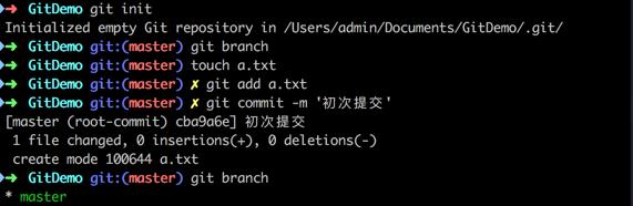 Git三大特色之Branch(分支)