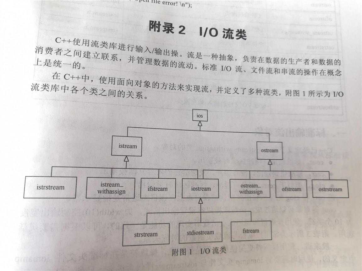 技术图片