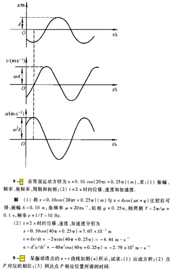 技术图片