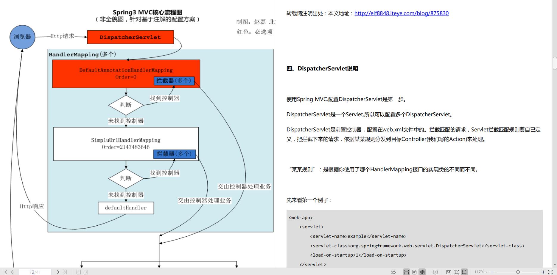 阿里开发人员献礼“Java架构成长笔记”，深入内核，拒绝蒙圈