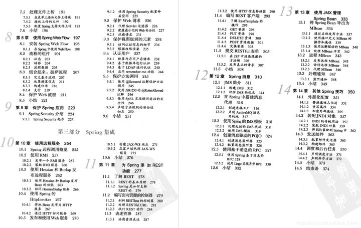 前方高能预警！阿里大佬出品“Spring实战学习笔记”震撼来袭