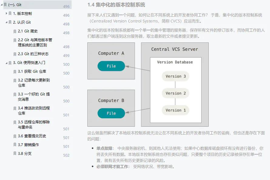 Java程序员3个月从月薪6k涨到15k，你知道我是怎么过来的吗？