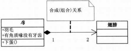 技术图片