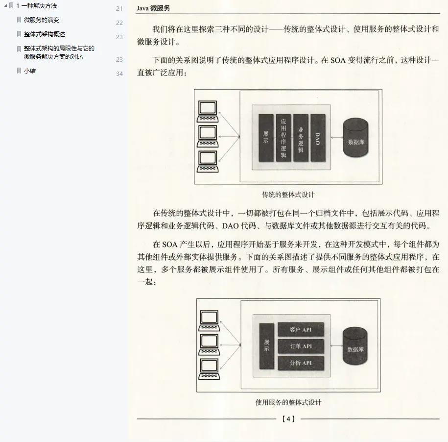 就这？腾讯云高工熬夜手写'Java微服务学习笔记'也就让我月薪涨3k