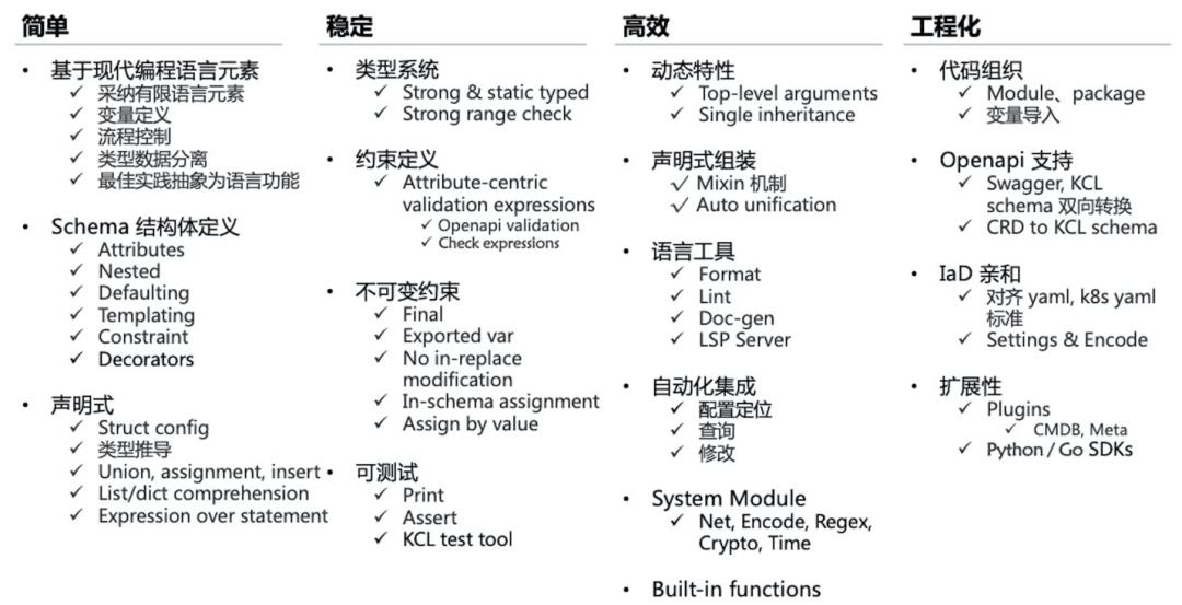 KCL：声明式的云原生配置策略语言