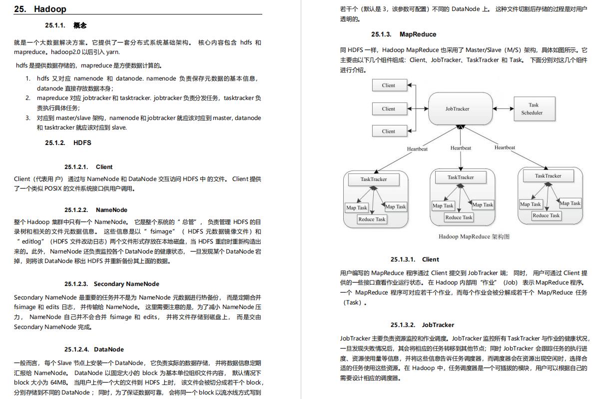 阿里大牛将300页从业宝典PDF上传GitHub，成就了我15家大厂offer