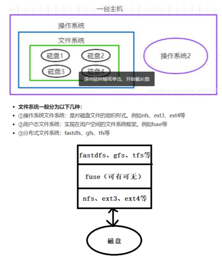 阿里开发人员献礼“Java架构成长笔记”，深入内核，拒绝蒙圈