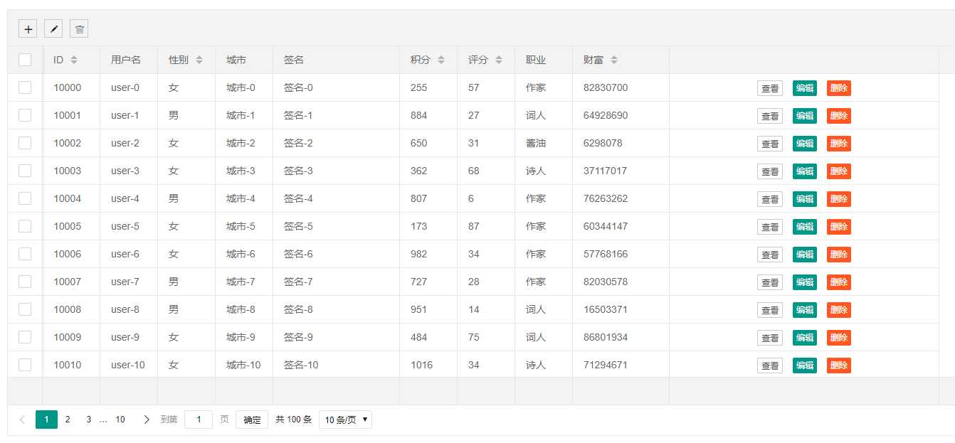 技术分享图片