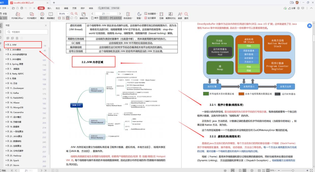 我从外包辞职了，10000小时后，走进字节跳动拿了offer