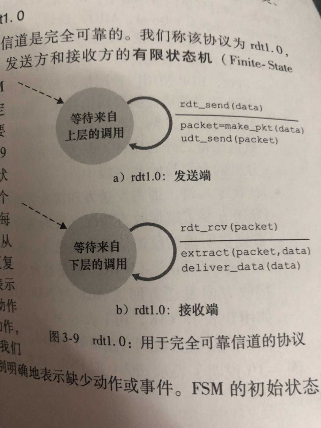 技术图片