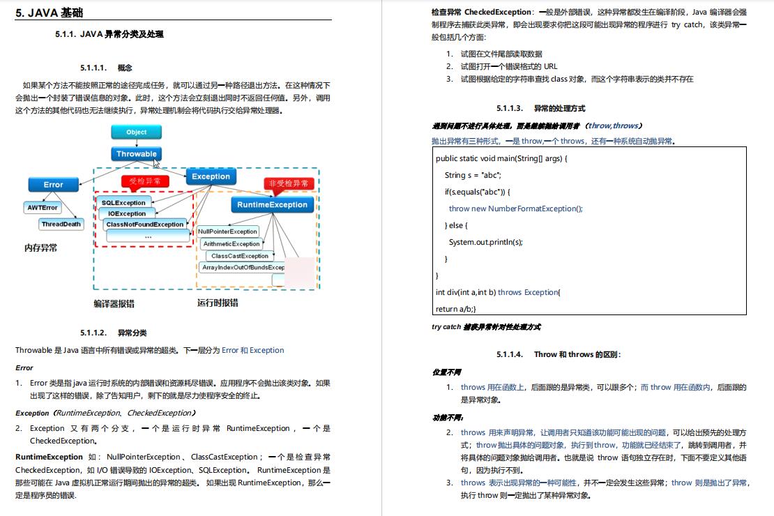 阿里大牛将300页从业宝典PDF上传GitHub，成就了我15家大厂offer