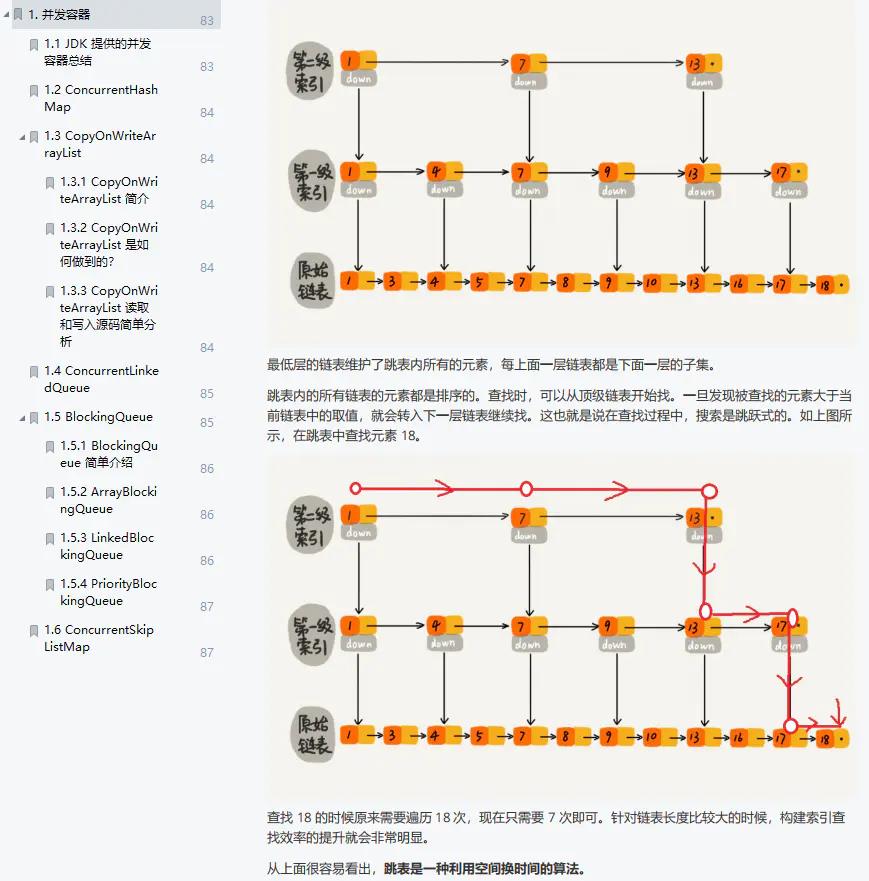 Java程序员3个月从月薪6k涨到15k，你知道我是怎么过来的吗？