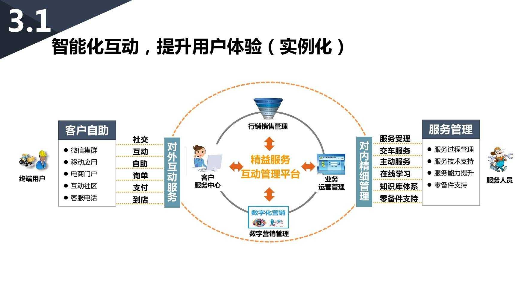 83-类与对象-实例化.jpg