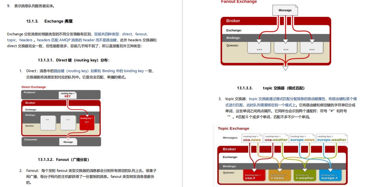 花168大洋买来的「阿里P8Java成长笔记」，看完才知道我就是菜鸡