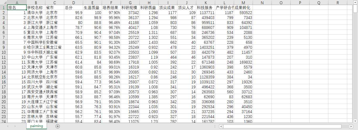 技术图片