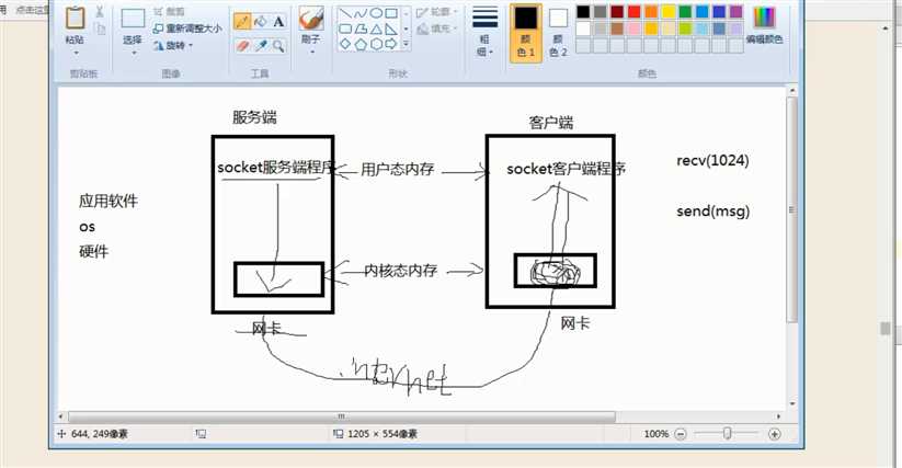 技术图片