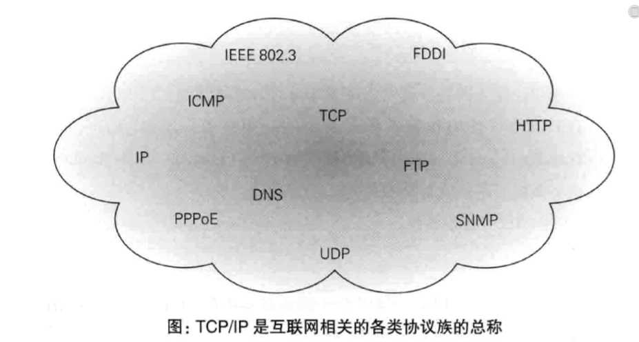 技术图片