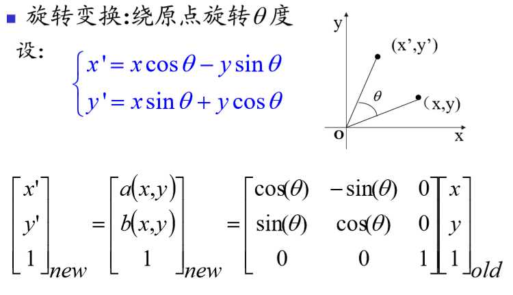 技术图片