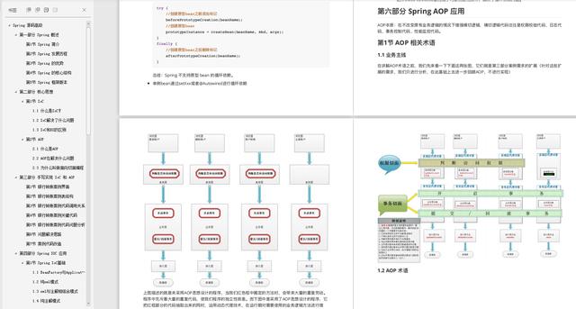 Spring源码