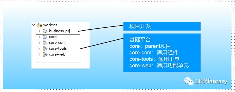 技术图片