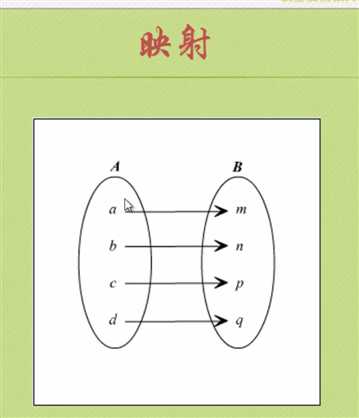 技术图片