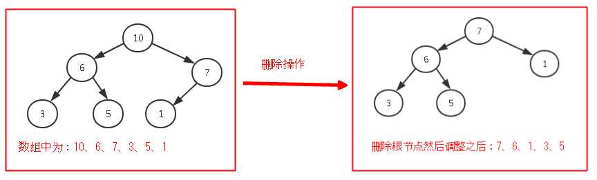 技术图片