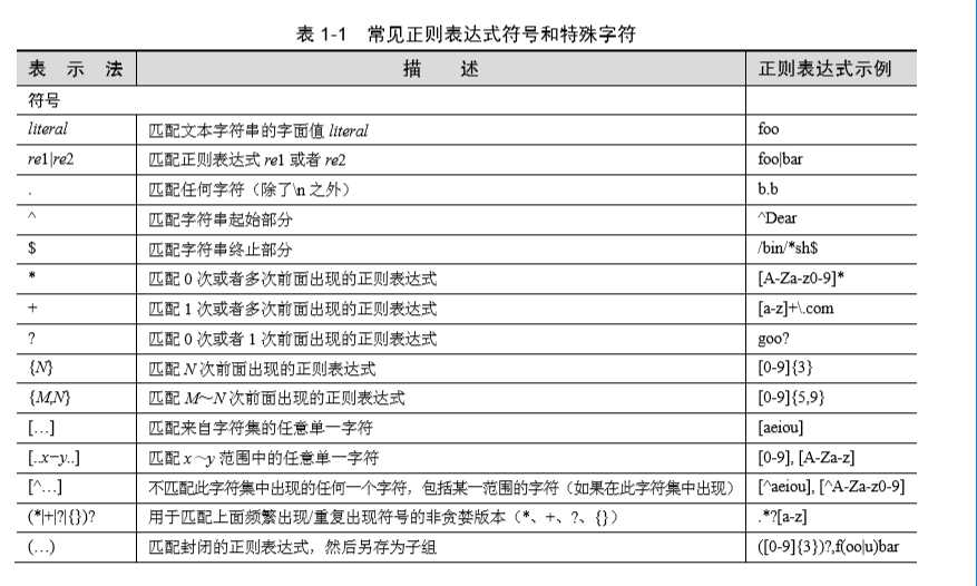 技术图片