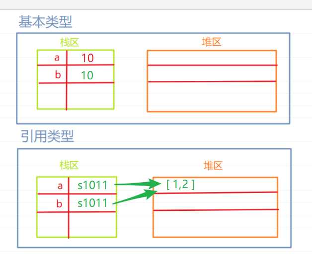 技术图片