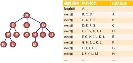 技术图片