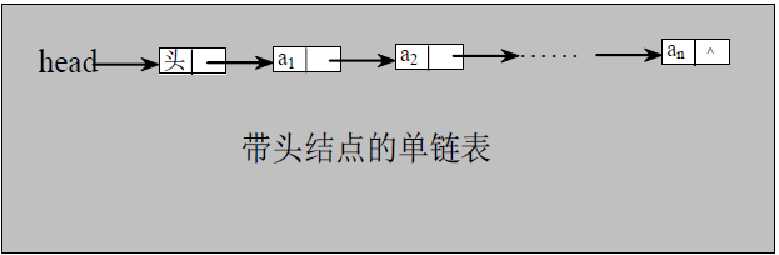 技术图片