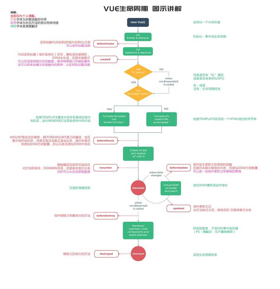 技术图片