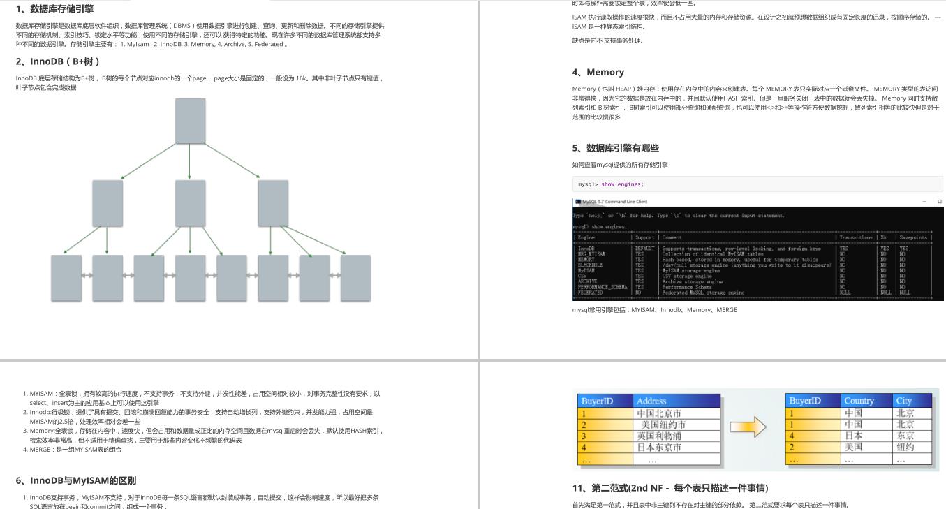 查漏补缺：Java岗 千+道面试题Java基础+全家桶+容器+反射+异常等