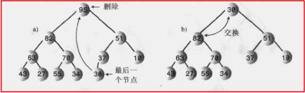 技术图片