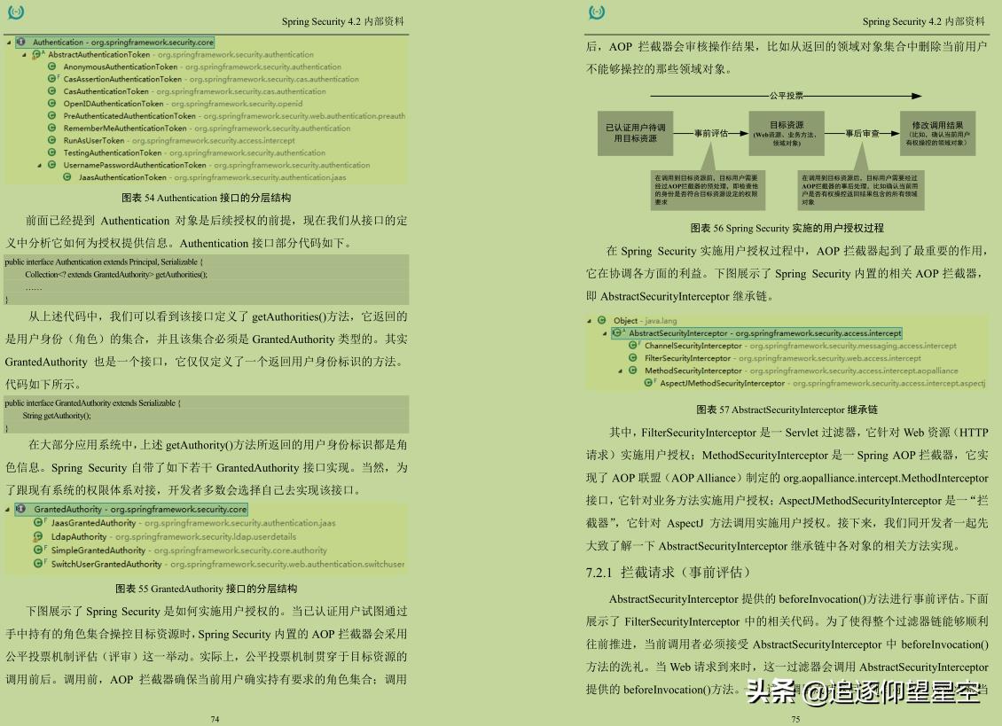 疯狂膜拜！阿里出品Spring Security王者晋级文档