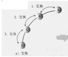 技术图片