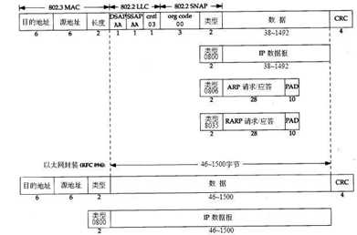 技术图片