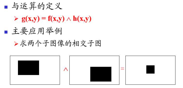 技术图片