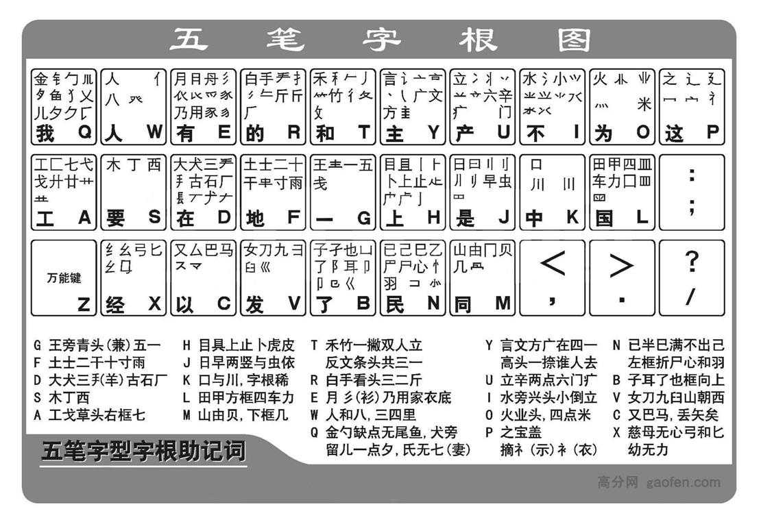 技术图片