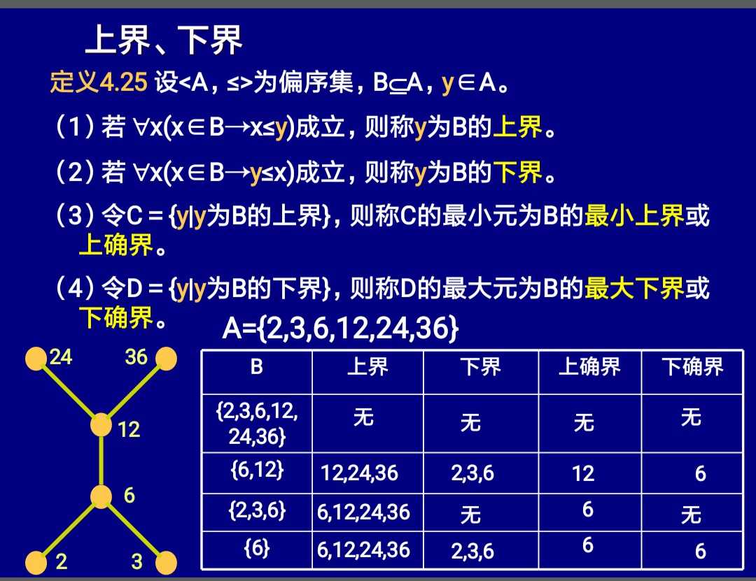 技术图片