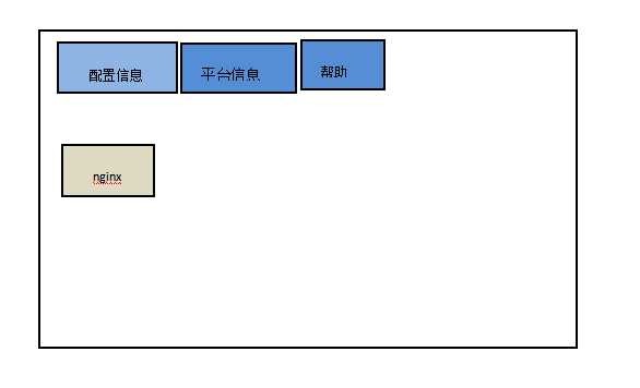 技术图片