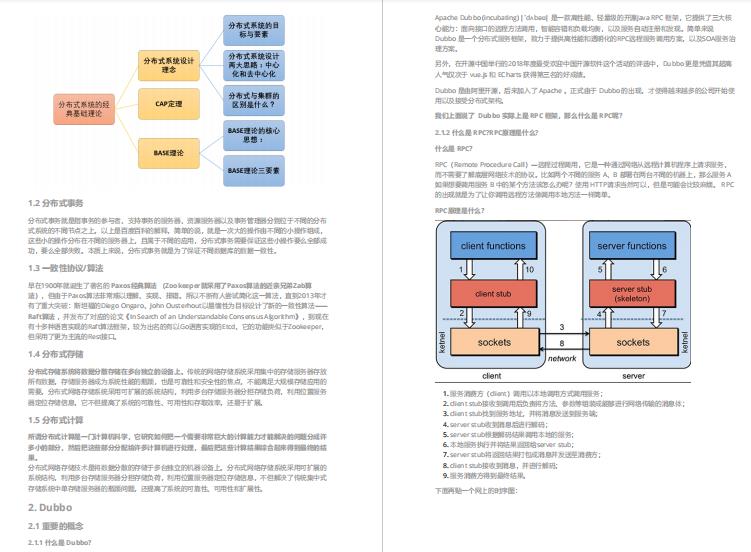 3月份面试了7家大厂后，我总结一份Java中高级面试笔记