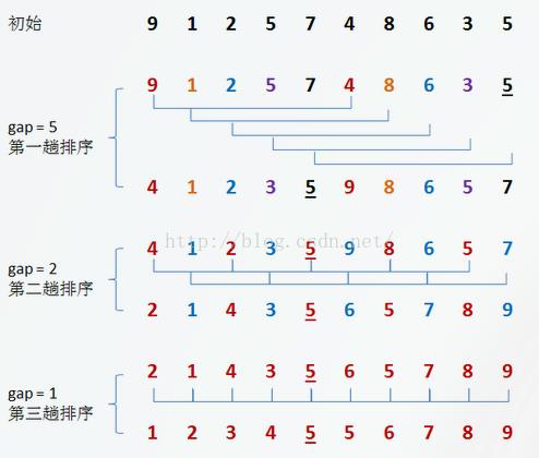 技术图片