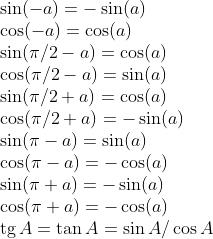 \\begin{array}{l} \\sin (-a)=-\\sin (a) \\\\ \\cos (-a)=\\cos (a) \\\\ \\sin (\\pi / 2-a)=\\cos (a) \\\\ \\cos (\\pi / 2-a)=\\sin (a) \\\\ \\sin (\\pi / 2+a)=\\cos (a) \\\\ \\cos (\\pi / 2+a)=-\\sin (a) \\\\ \\sin (\\pi-a)=\\sin (a) \\\\ \\cos (\\pi-a)=-\\cos (a) \\\\ \\sin (\\pi+a)=-\\sin (a) \\\\ \\cos (\\pi+a)=-\\cos (a) \\\\ \\operatorname{tg} A=\\tan A=\\sin A / \\cos A \\end{array}