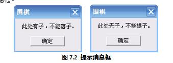 图7.2 提示消息框