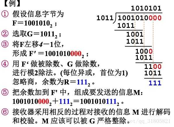 技术图片