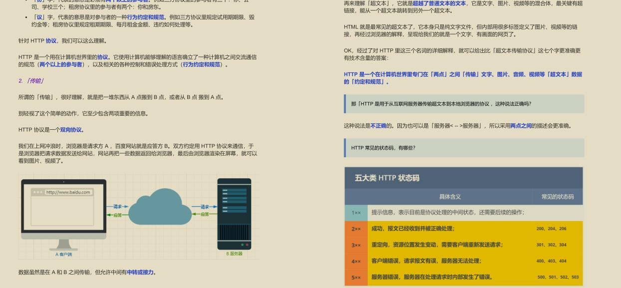 GitHub 标星过万！腾讯技术官发布的“神仙文档”图解网络