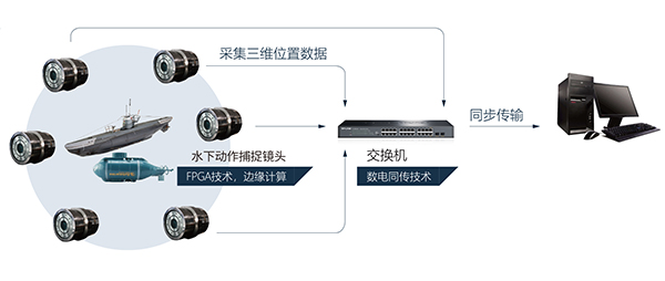 图二官网.jpg