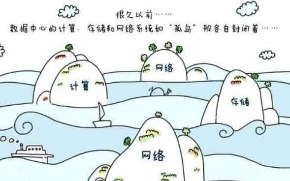 网络孤岛是利还是弊？